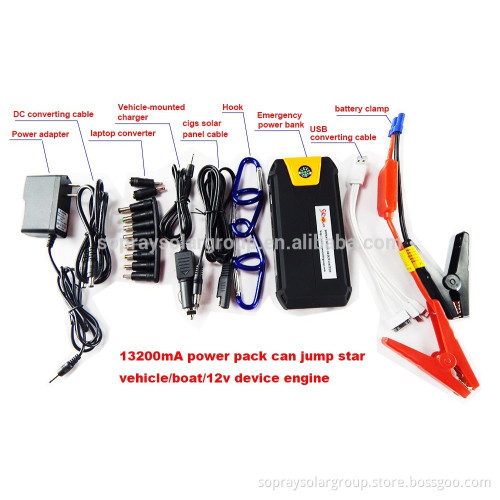 30W CIGS portable flexible solar charger for mobile and other electronics